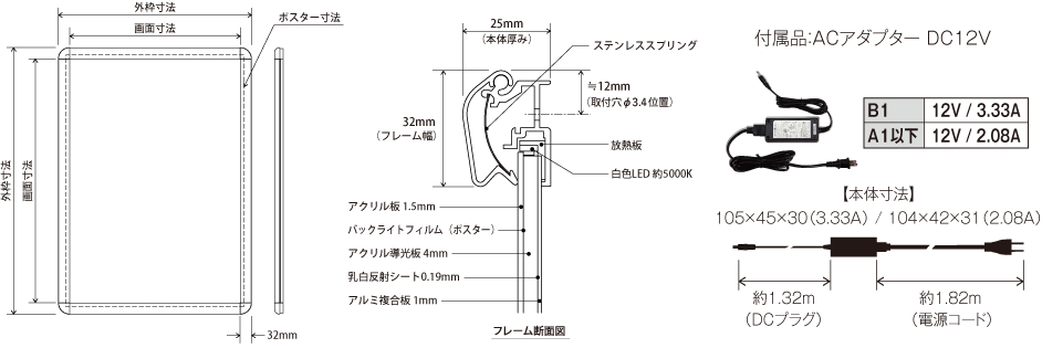 PGライトLEDスリム