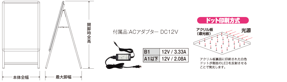 PG-A LED