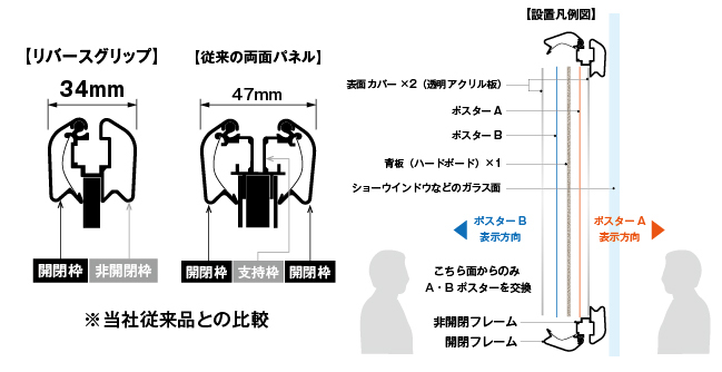 Rv_詳細ページ_特許構造.jpg