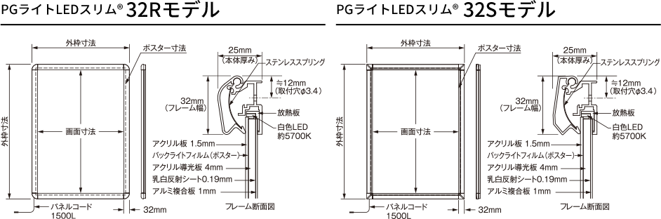 95%OFF!】 角型PGライトLEDスリム PG-32Sモデル LED A1サイズ 屋内用 カラー 仕様 :ホワイト 壁掛用 ポスターフレーム LEDライティングタイプ  A1